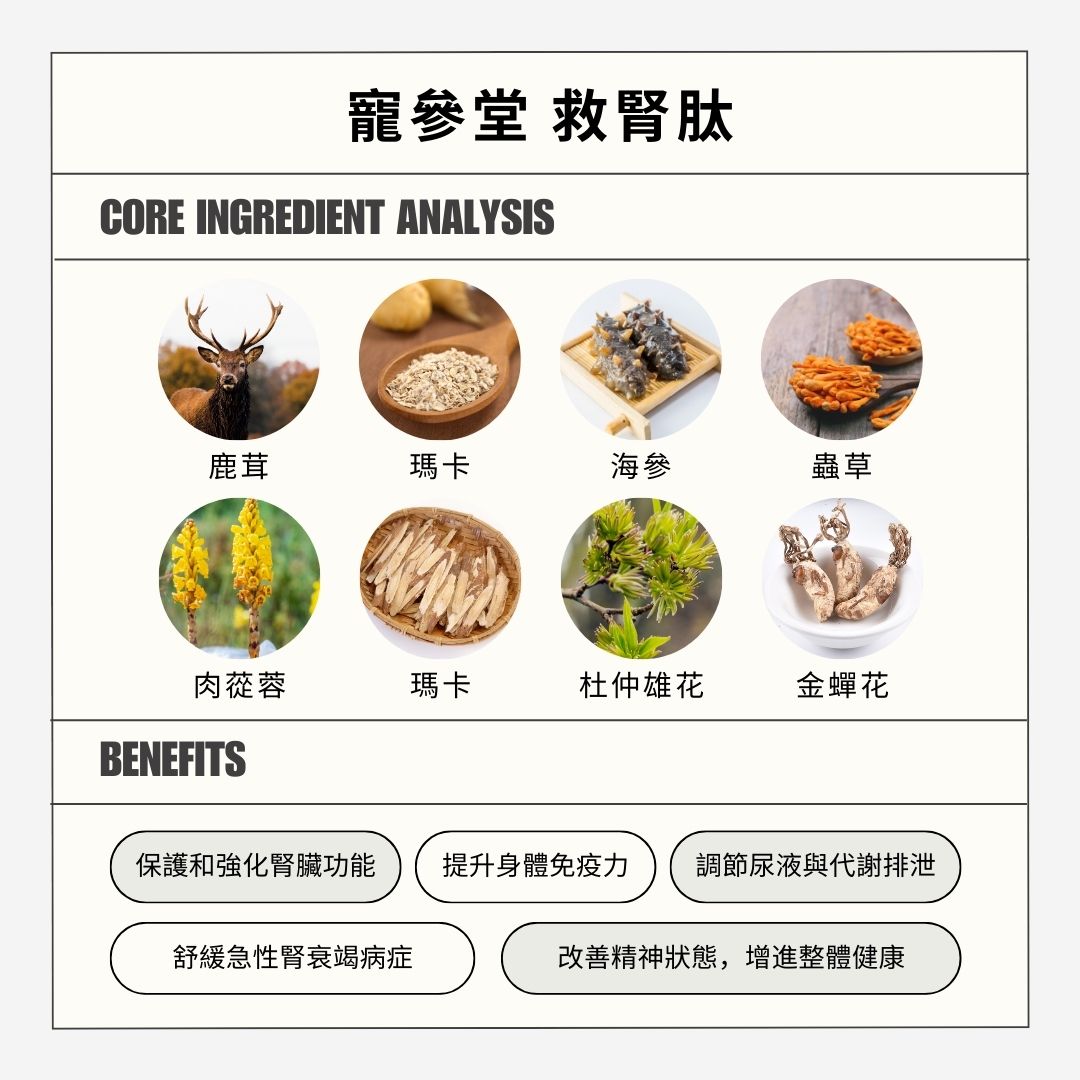 寵參堂救腎肽 Renal Peptide